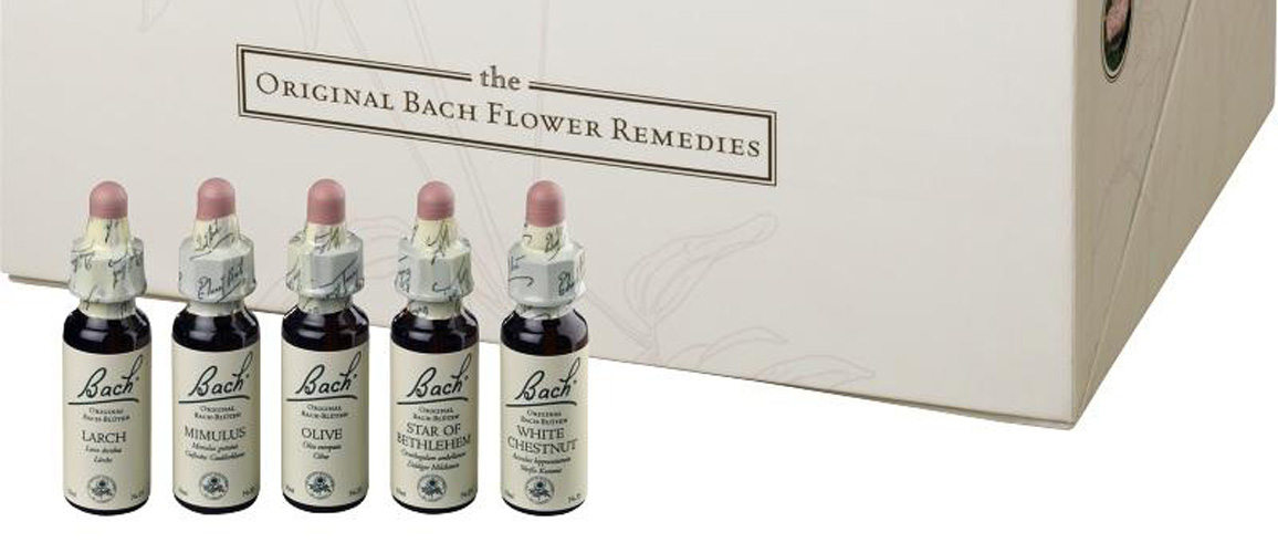 Dynamic Content Image